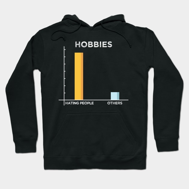 My Favorite Hobby is to hate people. Data Analyst Funny meme Hoodie by alltheprints